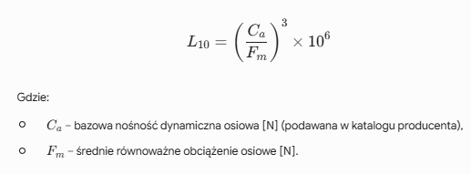 Obliczanie żywotności &ndash; Kiedy śruba ulegnie zużyciu.jpg